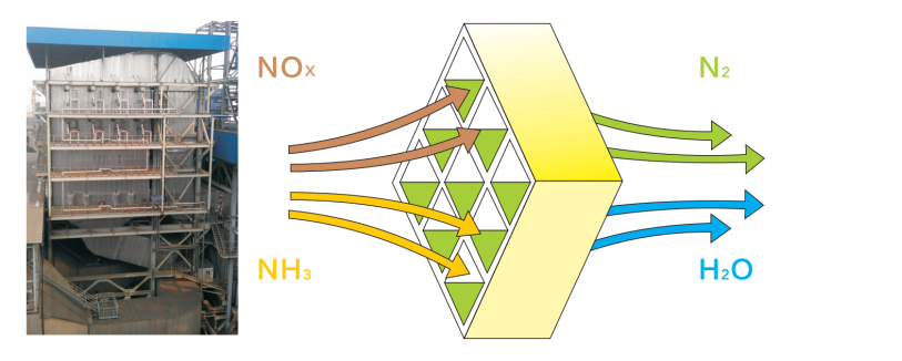 沈阳汇川环境工程有限公司